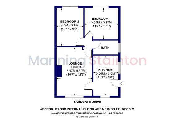 Property preview